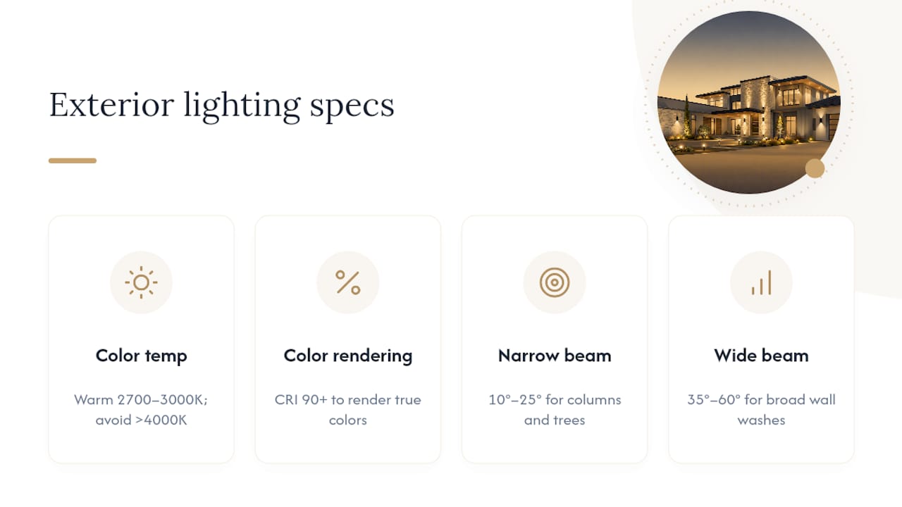 Homeowners: Exterior Architectural Lighting with Contractor Ready Specs Exterior lighting temperature and beam angle guide