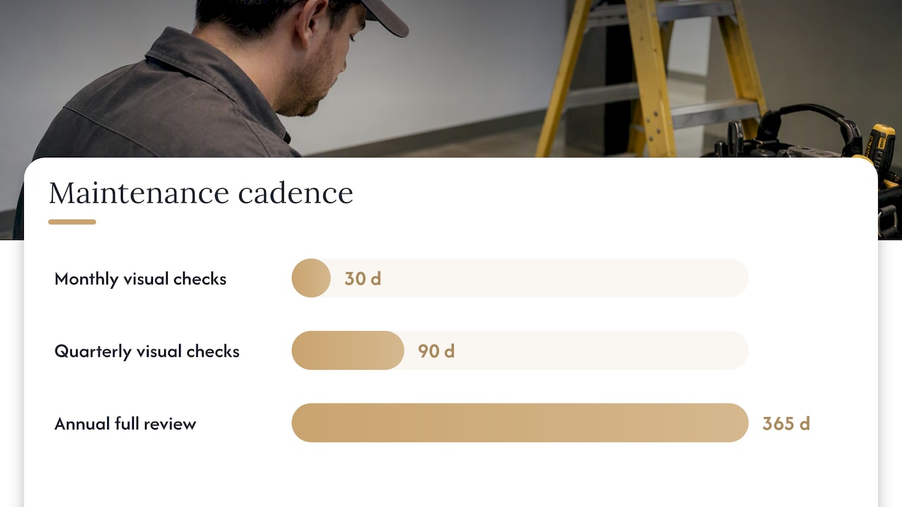 Maintenance Expectations and What a Service Plan Should Cover — overview diagram
