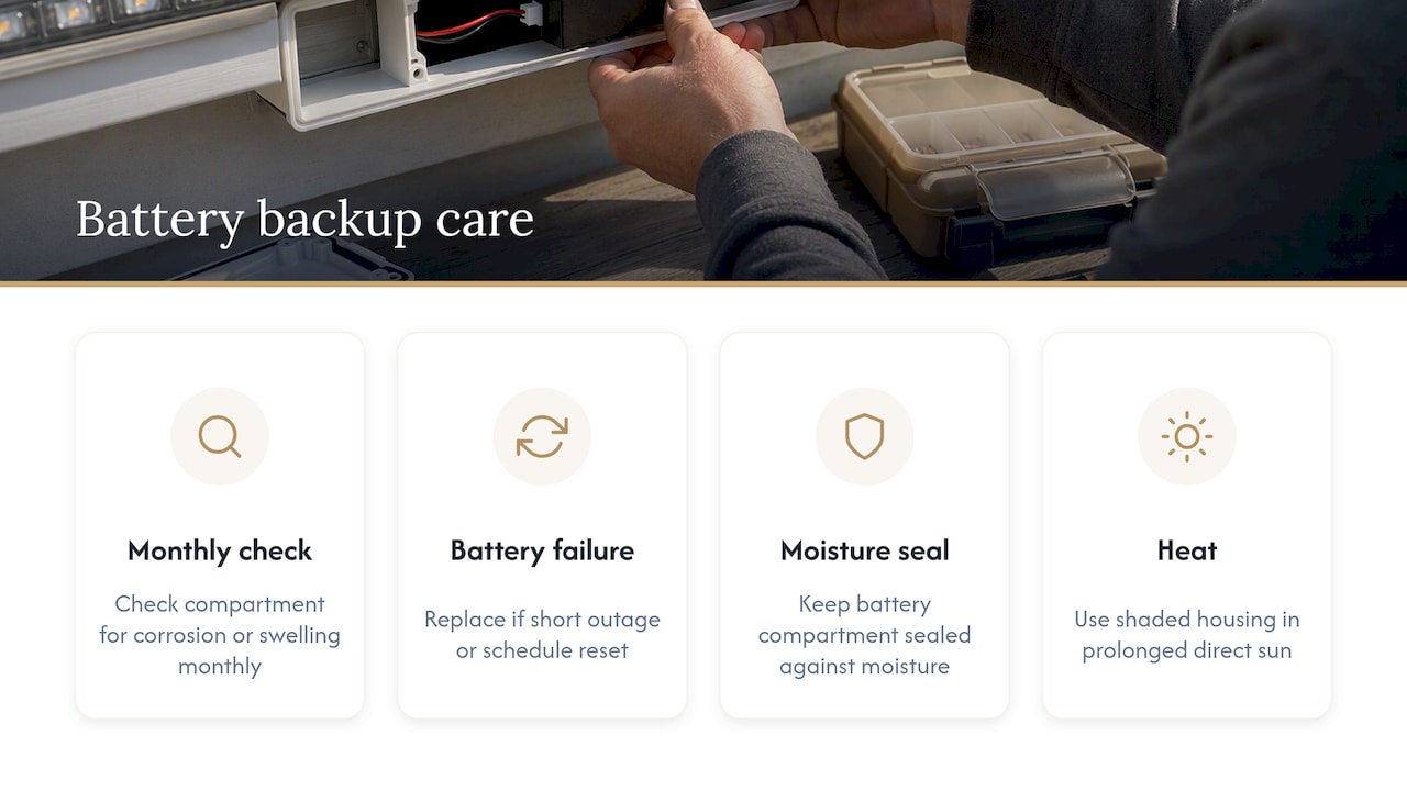 Battery and backup power maintenance if your system includes it — overview diagram