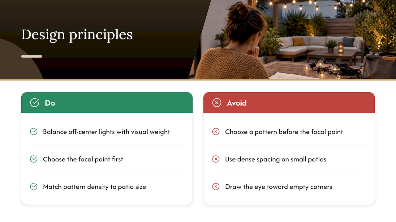 Six Patio String Light Patterns, With Code and Safety in Mind 9. Design Principles Behind a Pattern That Actually Looks Right — overview diagram