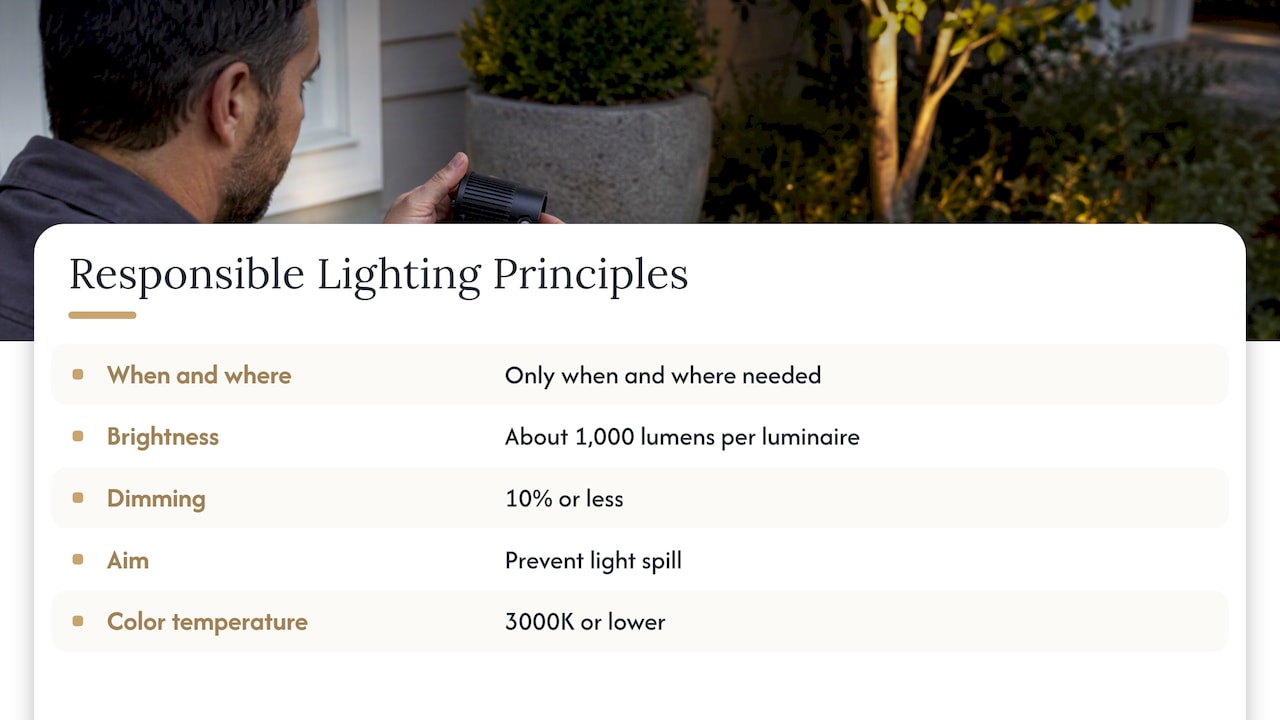 Five outdoor lighting principles and limits